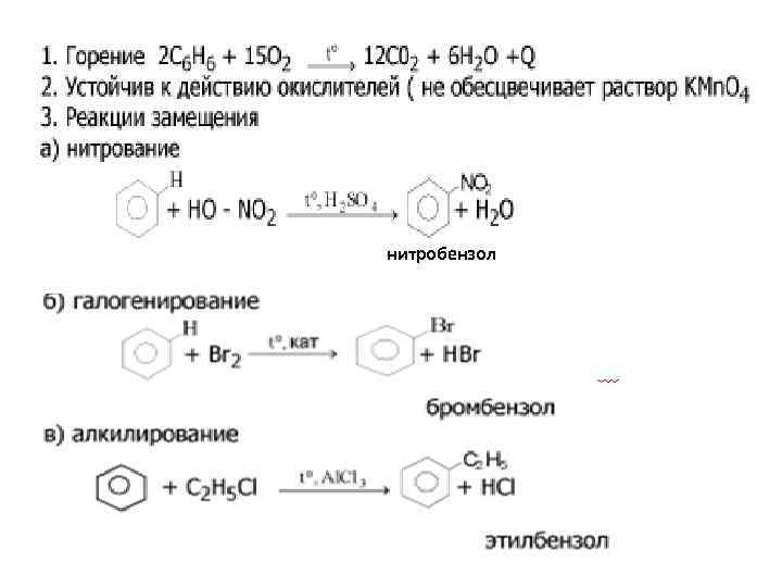 нитробензол 