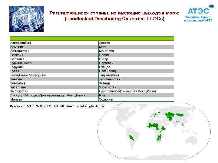 Развивающиеся страны, не имеющие выхода к морю (Landlocked Developing Countries, LLDCs) Источник: Сайт UN-OHRLLS.