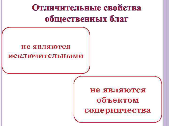 Отличительные свойства общественных благ не являются исключительными не являются объектом соперничества 