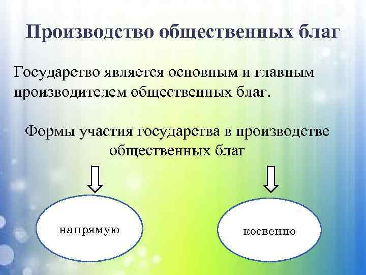 Производство благ государством. Производители общественных благ. Организация производства общественных благ государством. Производство общественных благ примеры. Особенности производства общественных благ.