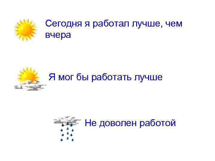 Сегодня я работал лучше, чем вчера Я мог бы работать лучше Не доволен работой