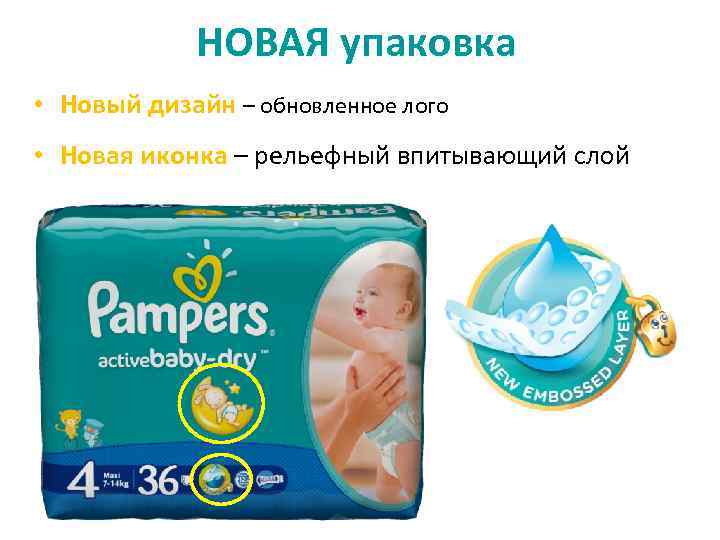 НОВАЯ упаковка • Новый дизайн – обновленное лого • Новая иконка – рельефный впитывающий