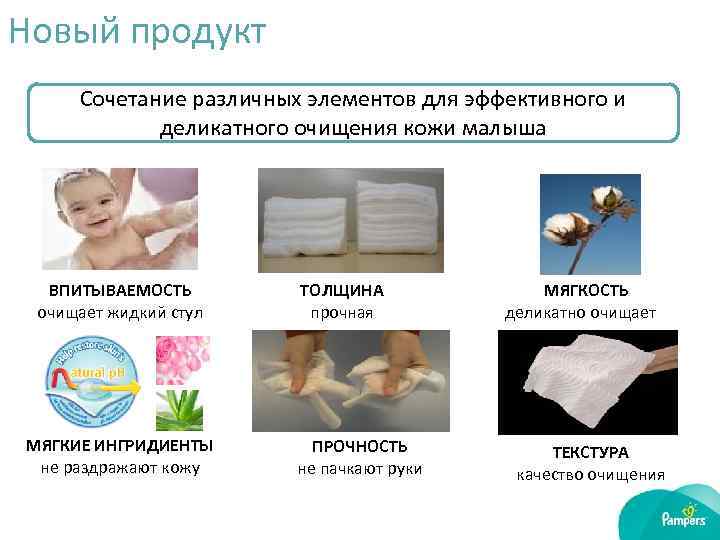 Новый продукт Сочетание различных элементов для эффективного и деликатного очищения кожи малыша ВПИТЫВАЕМОСТЬ очищает