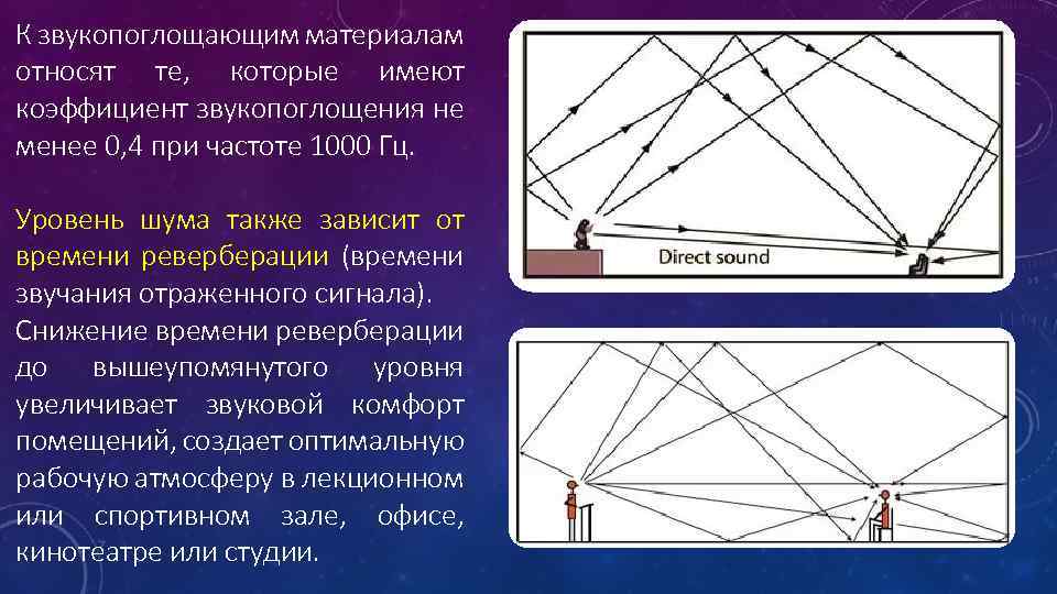 К звукопоглощающим материалам относят те, которые имеют коэффициент звукопоглощения не менее 0, 4 при