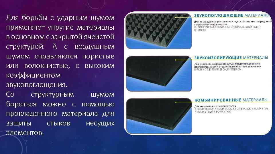 Для борьбы с ударным шумом применяют упругие материалы в основном с закрытой ячеистой структурой.