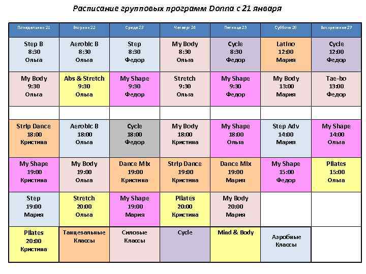 Расписание групповых программ Donna с 21 января Понедельник 21 Вторник 22 Среда 23 Четверг