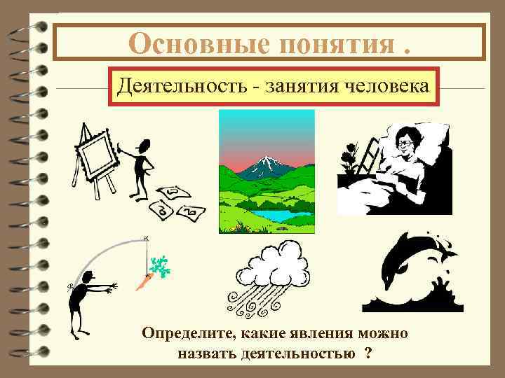 Основные понятия. Деятельность - занятия человека Определите, какие явления можно назвать деятельностью ? 