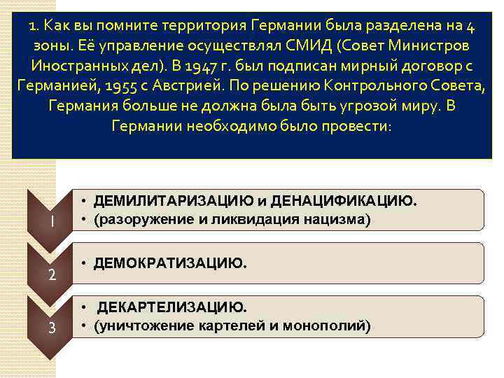 1. Как вы помните территория Германии была разделена на 4 зоны. Её управление осуществлял