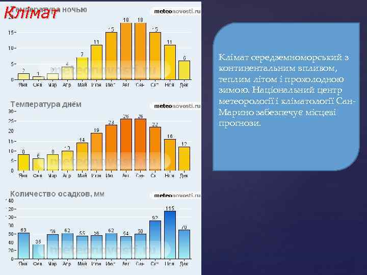 Клімат середземноморський з континентальним впливом, теплим літом і прохолодною зимою. Національний центр метеорології і