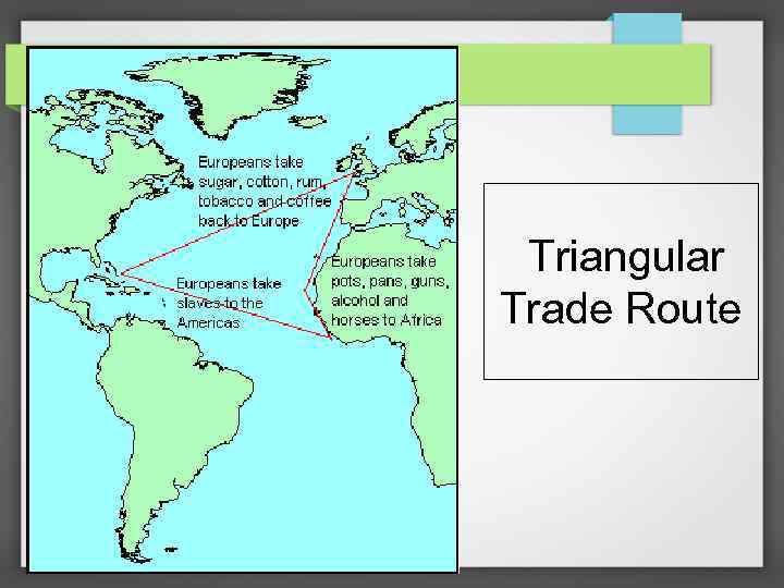 Triangular Trade Route 