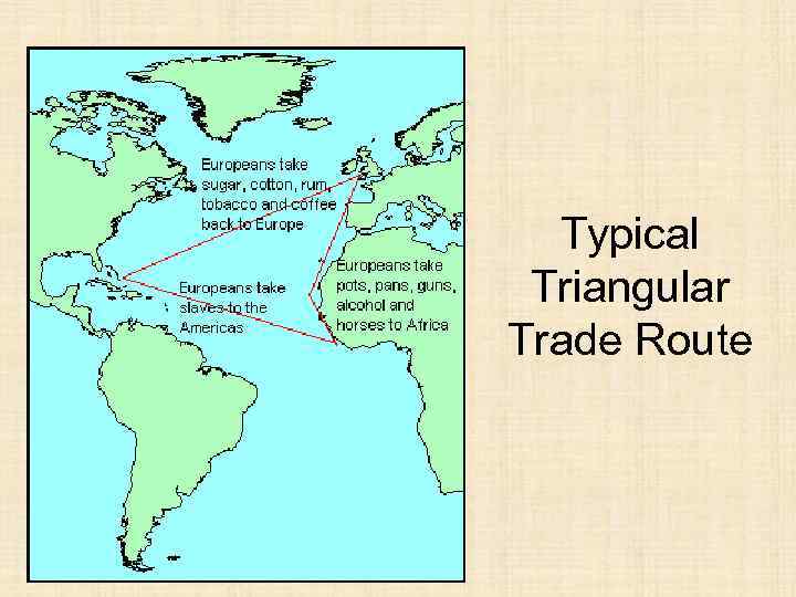 Typical Triangular Trade Route 