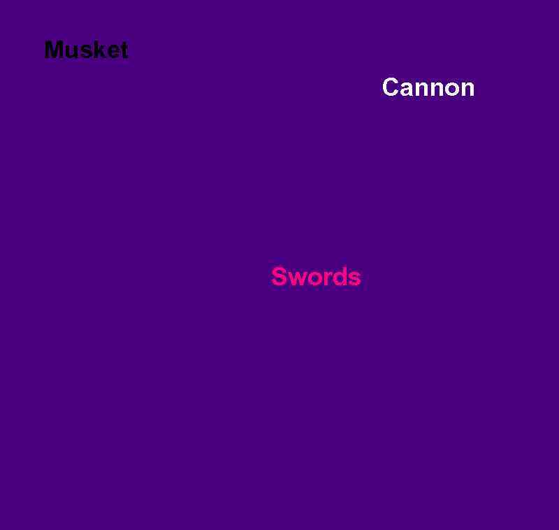 Musket Cannon Swords 