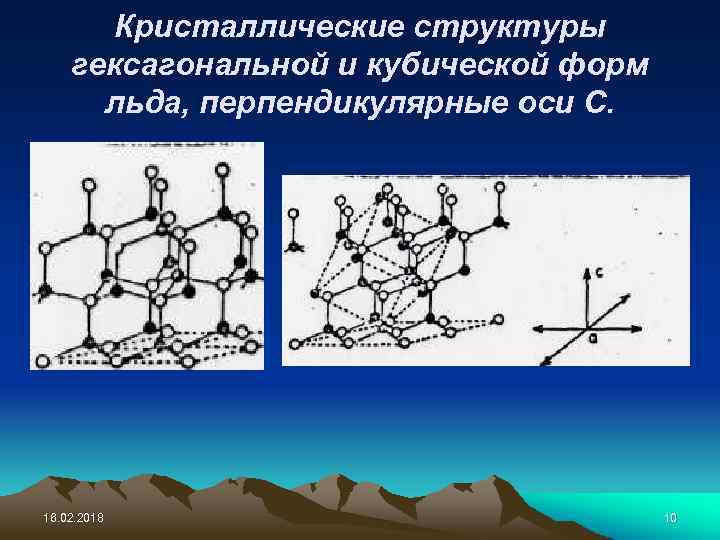 Кристаллические структуры гексагональной и кубической форм льда, перпендикулярные оси С. 16. 02. 2018 10