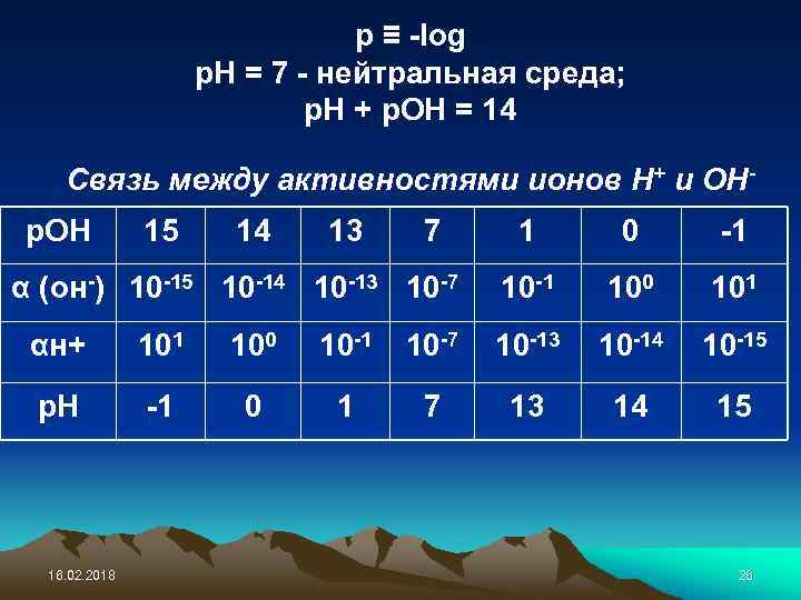 р ≡ -log р. Н = 7 - нейтральная среда; р. Н + р.