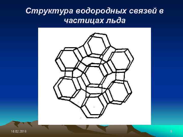 Структура водородных связей в частицах льда 16. 02. 2018 9 