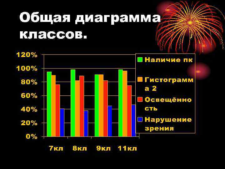 Общая диаграмма классов. 