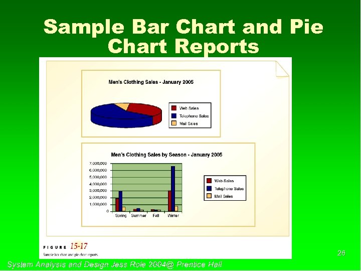 Sample Bar Chart and Pie Chart Reports 26 