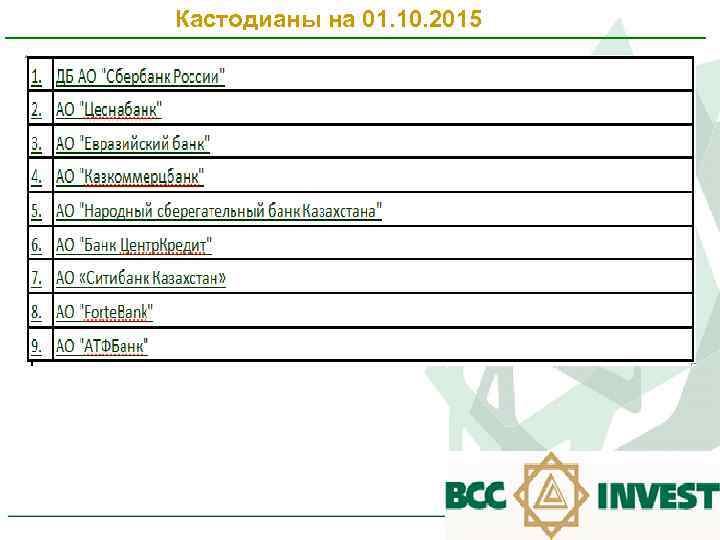  Кастодианы на 01. 10. 2015 