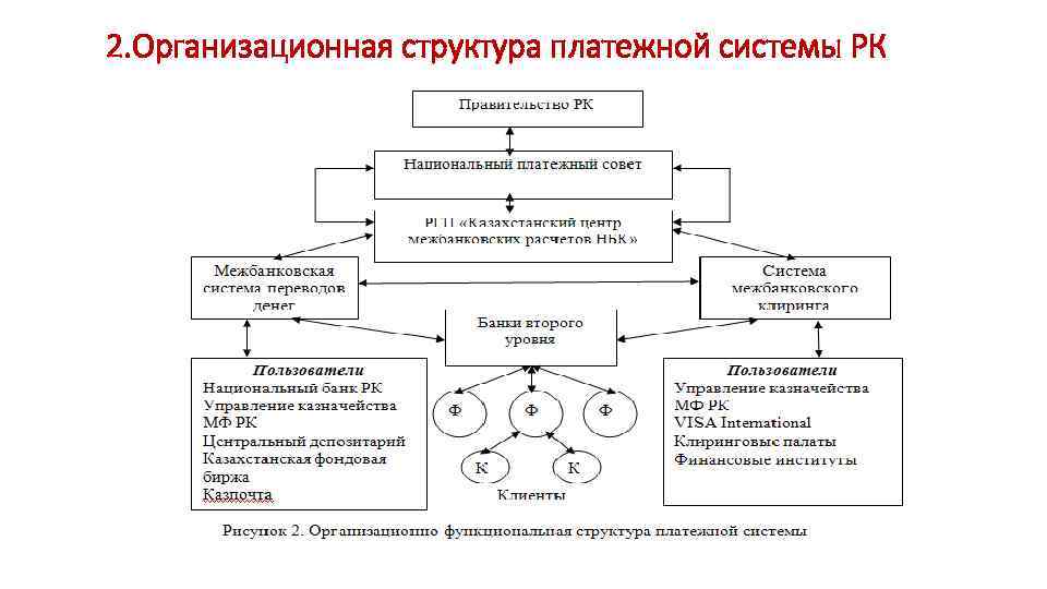 Нспк что это за организация