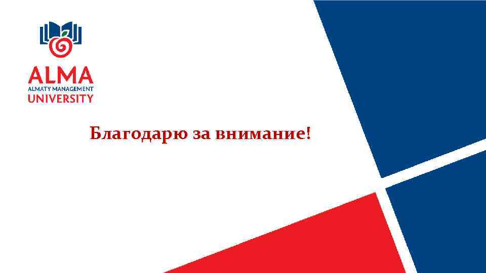 Благодарю за внимание! 