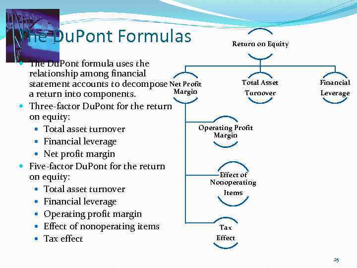 The Du. Pont Formulas Return on Equity The Du. Pont formula uses the relationship