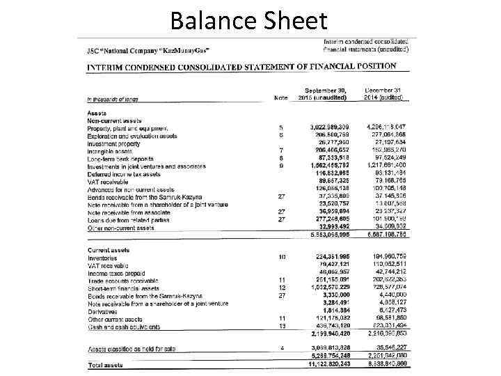 Balance Sheet 