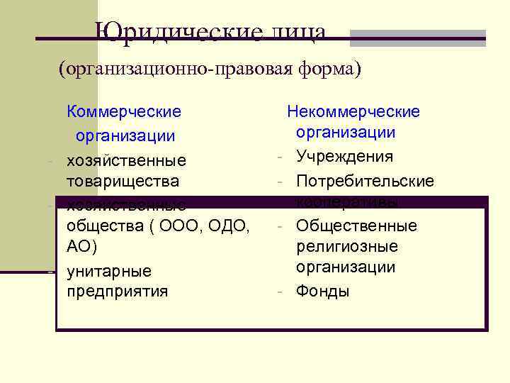  Юридические лица (организационно-правовая форма) Коммерческие организации - хозяйственные товарищества - хозяйственные общества (