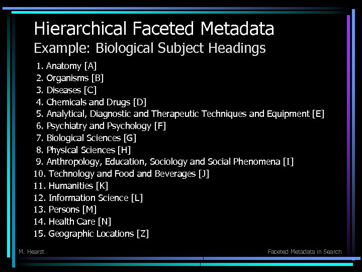 Hierarchical Faceted Metadata Example: Biological Subject Headings 1. Anatomy [A] 2. Organisms [B] 3.