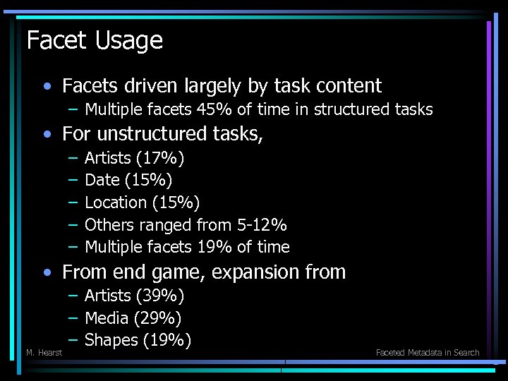 Facet Usage • Facets driven largely by task content – Multiple facets 45% of