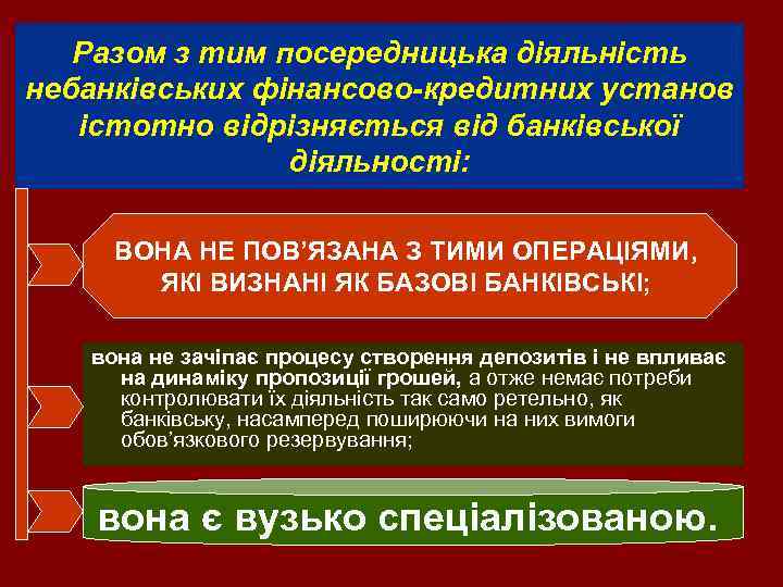 Разом з тим посередницька діяльність небанківських фінансово кредитних установ істотно відрізняється від банківської діяльності: