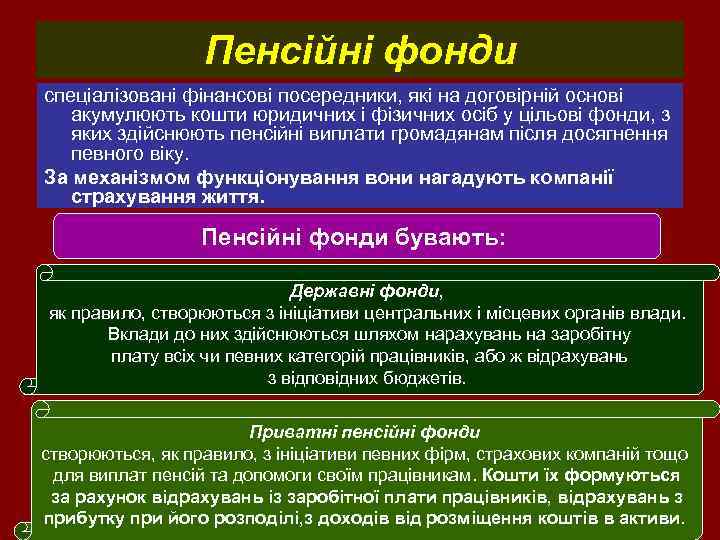 Пенсійні фонди спеціалізовані фінансові посередники, які на договірній основі акумулюють кошти юридичних і фізичних