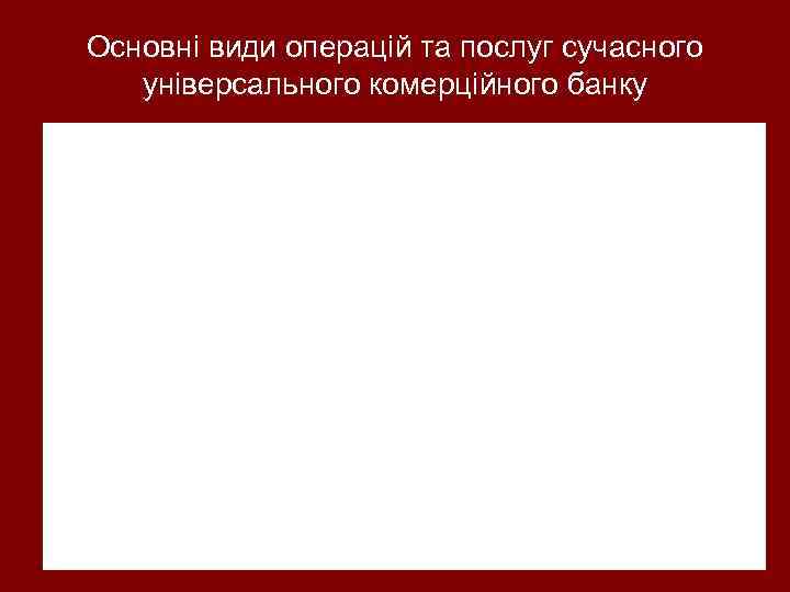 Основні види операцій та послуг сучасного універсального комерційного банку 