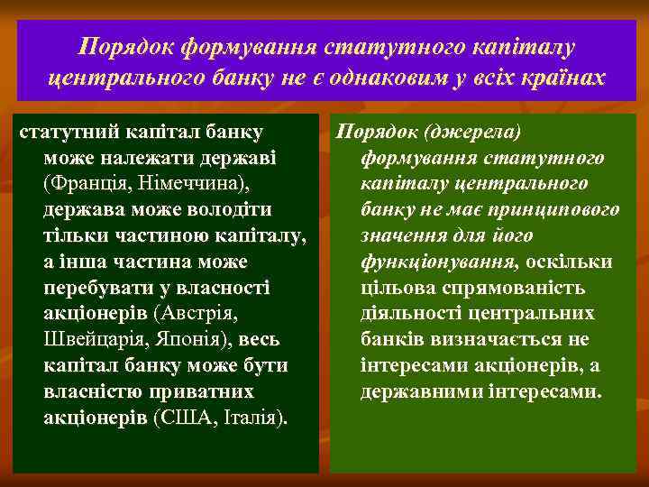Порядок формування статутного капіталу центрального банку не є однаковим у всіх країнах статутний капітал