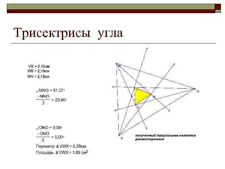 Трисектрисы угла 