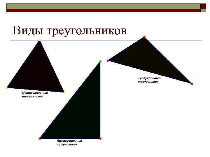 Виды треугольников 