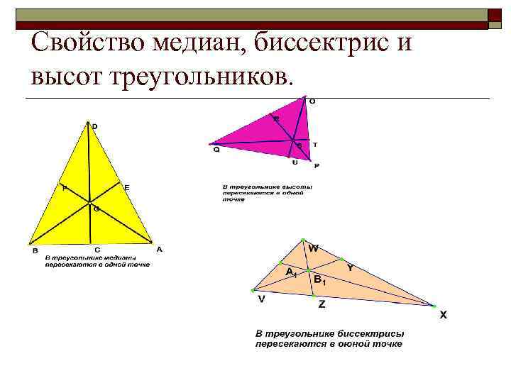 Свойство медиан, биссектрис и высот треугольников. 
