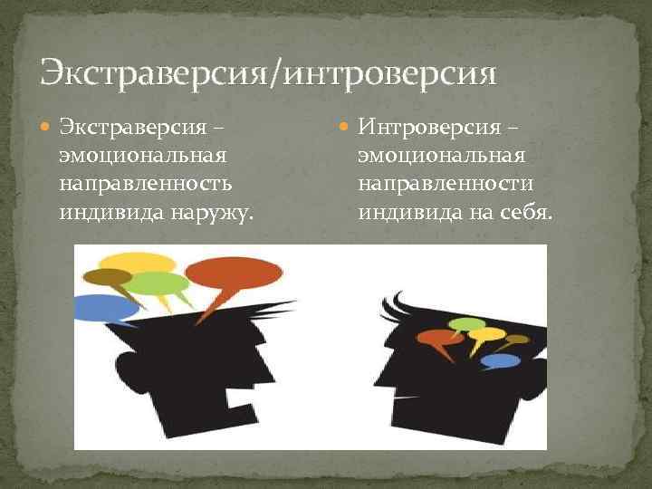 Экстраверсия/интроверсия Экстраверсия – эмоциональная направленность индивида наружу. Интроверсия – эмоциональная направленности индивида на себя.