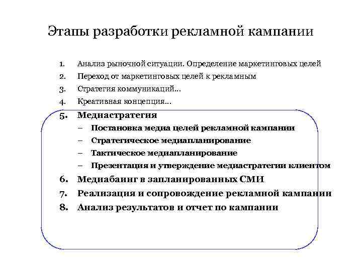 Этапы разработки рекламной кампании 1. Анализ рыночной ситуации. Определение маркетинговых целей 2. Переход от