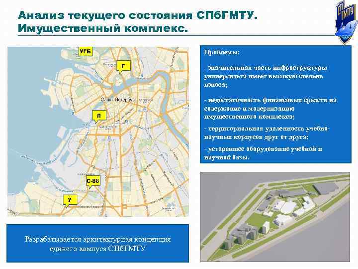 Анализ текущего состояния СПб. ГМТУ. Имущественный комплекс. Проблемы: - значительная часть инфраструктуры университета имеет