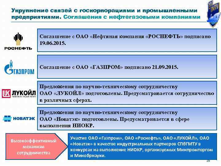 Укрупнение связей с госкорпорациями и промышленными предприятиями. Соглашения с нефтегазовыми компаниями Соглашение с ОАО