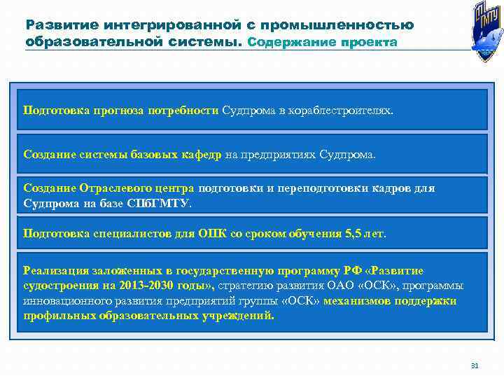 Развитие интегрированной с промышленностью образовательной системы. Содержание проекта Подготовка прогноза потребности Судпрома в кораблестроителях.