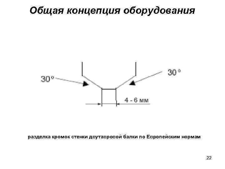 Общая концепция оборудования разделка кромок стенки двутавровой балки по Европейским нормам 22 