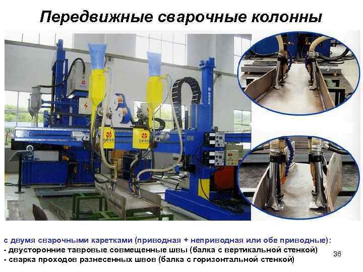 Передвижные сварочные колонны с двумя сварочными каретками (приводная + неприводная или обе приводные): -