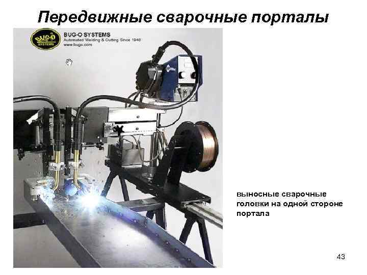 Передвижные сварочные порталы выносные сварочные головки на одной стороне портала 43 