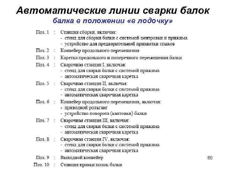 Автоматические линии сварки балок балка в положении «в лодочку» 60 