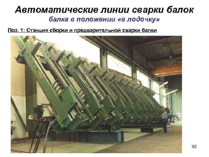 Автоматические линии сварки балок балка в положении «в лодочку» Поз. 1: Станция сборки и