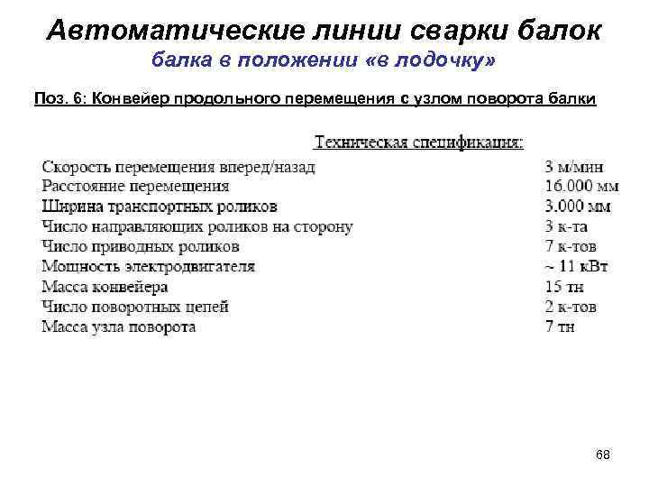 Автоматические линии сварки балок балка в положении «в лодочку» Поз. 6: Конвейер продольного перемещения