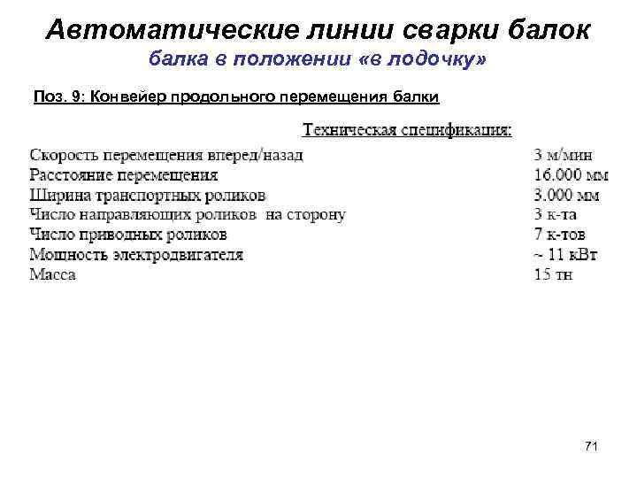 Автоматические линии сварки балок балка в положении «в лодочку» Поз. 9: Конвейер продольного перемещения