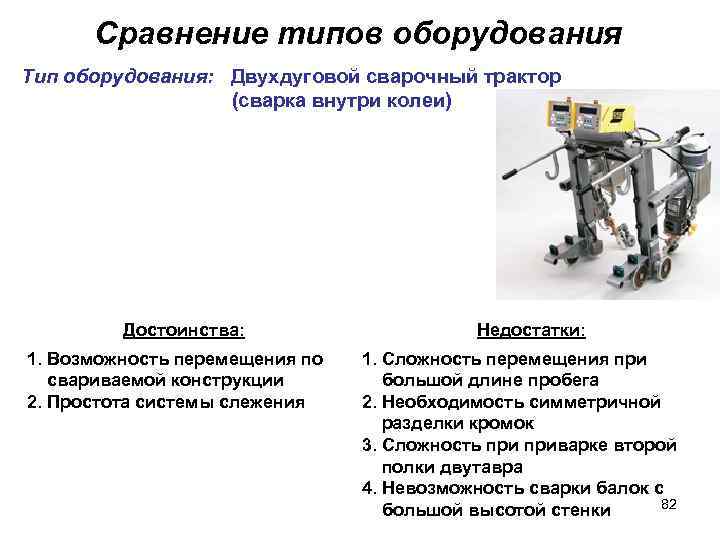 Сравнение типов оборудования Тип оборудования: Двухдуговой сварочный трактор (сварка внутри колеи) Достоинства: 1. Возможность