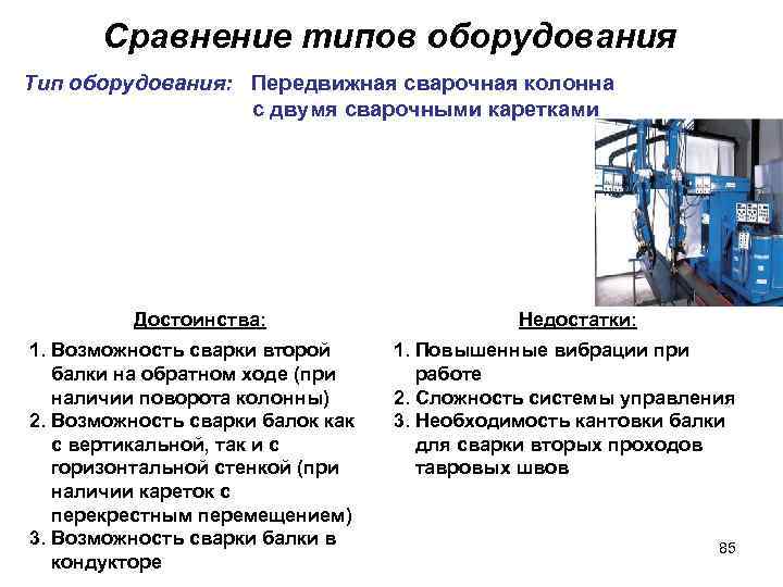 Сравнение типов оборудования Тип оборудования: Передвижная сварочная колонна с двумя сварочными каретками Достоинства: 1.